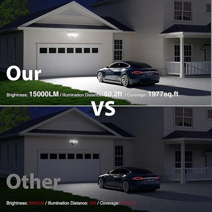 Onforu 150W 15000LM LED Security Lights Motion Sensor Outdoor, Dusk to Dawn - Image 4