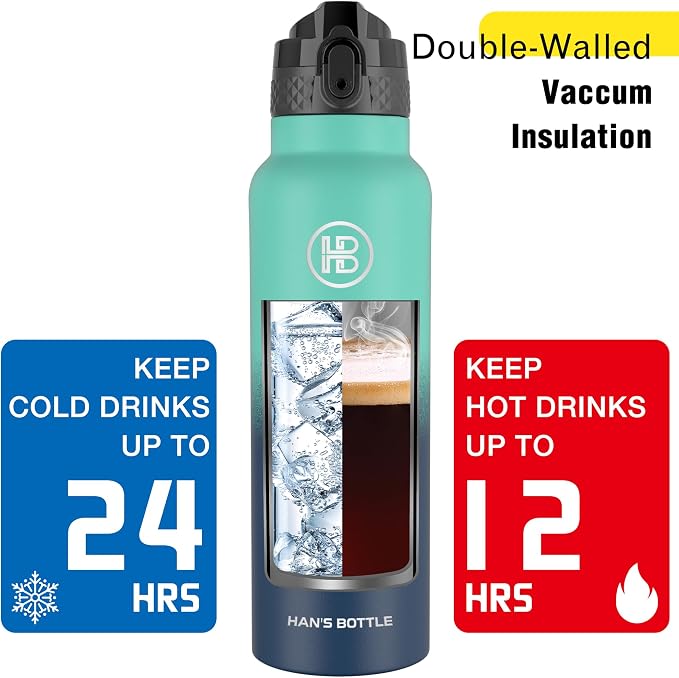 Han's Bottle Sports Water Bottle - 24 Oz - Image 6