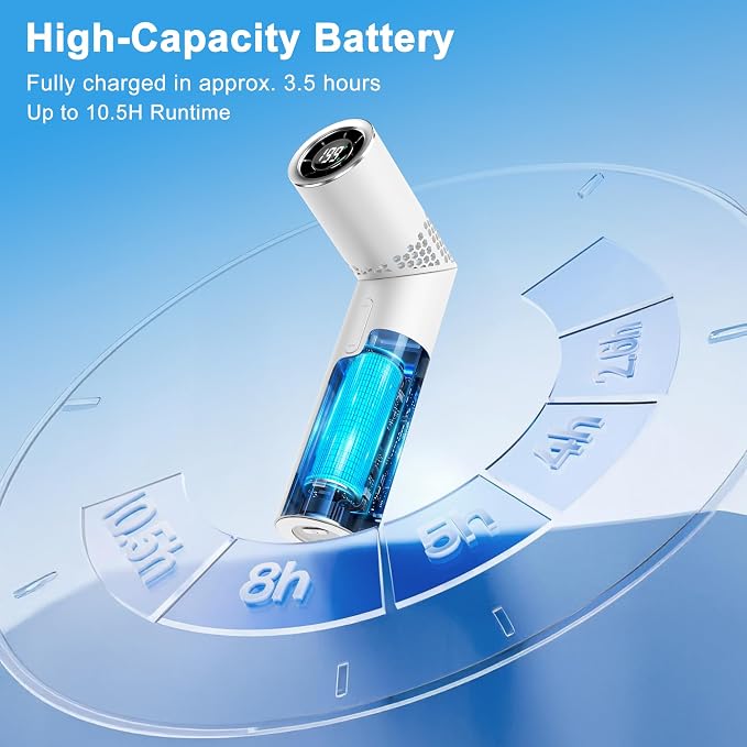 Portable Handheld Fan - Image 4