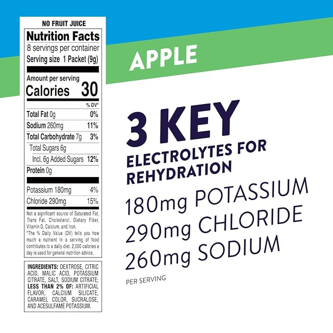 Pedialyte Fast Hydration Electrolyte Powder Packets, Hydration Drink, 8 - Image 2