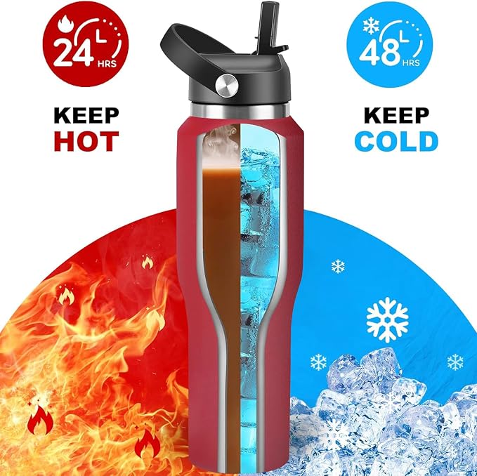 HYDROWION 40 oz Insulated Water Bottle - Image 2