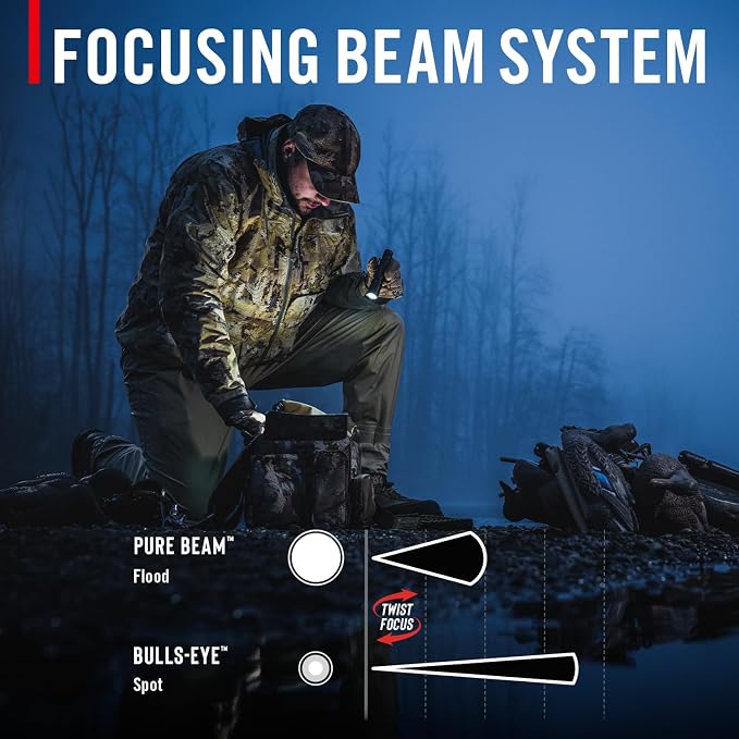 Coast PX200R 2000 Lumen Rechargeable LED Flashlight, Twist Focus, 2-Position - Image 4
