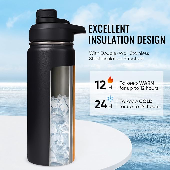 Fijinhom 18 oz Insulated Water Bottle - Image 2