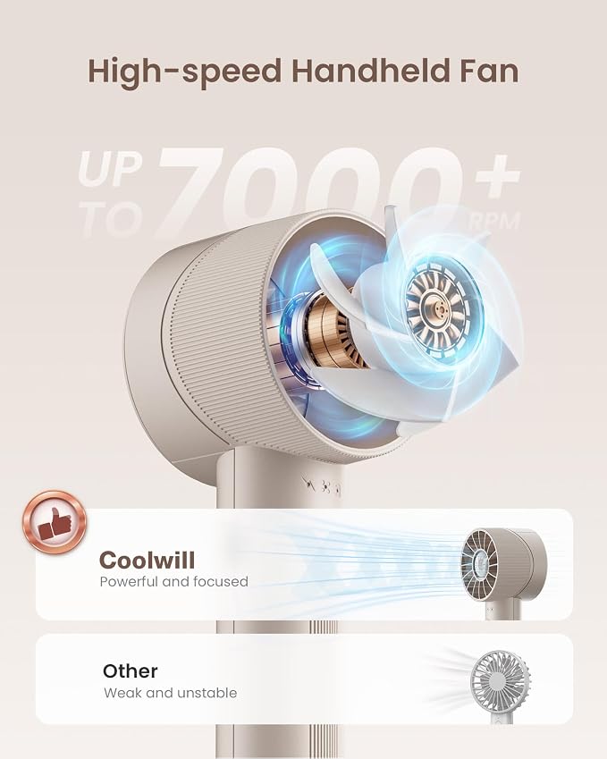 Portable Mini Handheld Turbo Fan, 4 Speed High Velocity Personal Cooling Device - Image 2