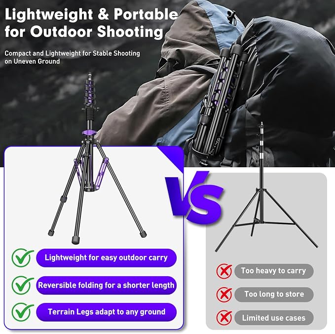FreeSea Photography Aluminum Light Stand 83in/210cm, Travel Tripod - Image 7