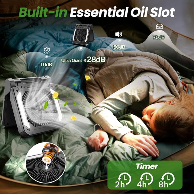 20000mAh Portable Fan Rechargeable - Image 6