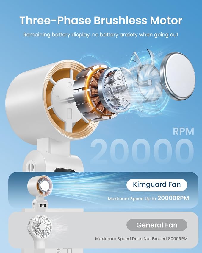 Kimguard 2 Pack Handheld Portable Turbo Fan - Image 4