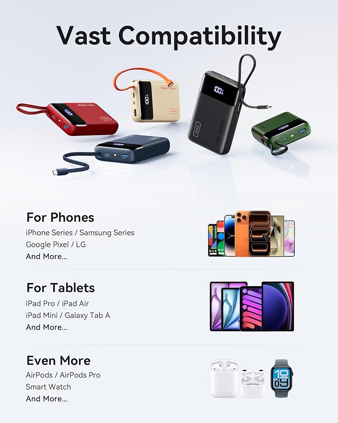 INIU 20000mAh Power Bank, Small Portable Charger, 45W PD Fast Charging Battery - Image 7