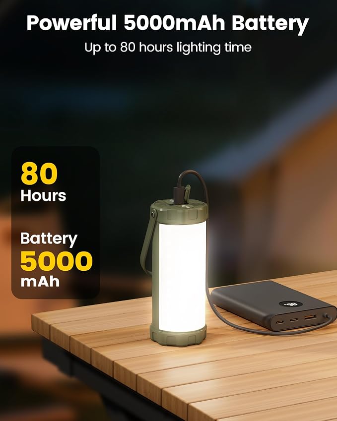 Glocusent 106 LED Camping Lights, 5000mAh Camping Lantern Rechargeable - Image 5