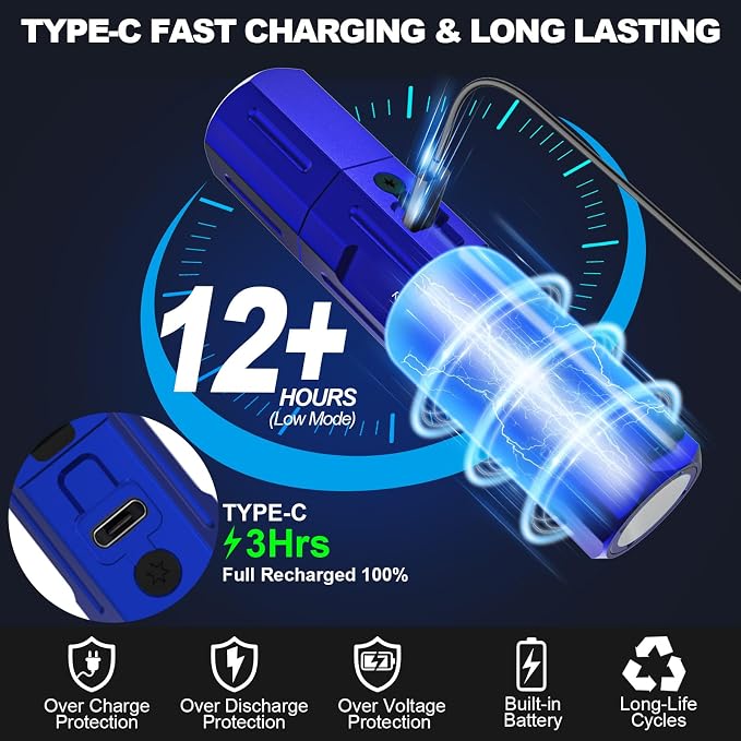 Banral Rechargeable Flashlights High Lumens - Image 5