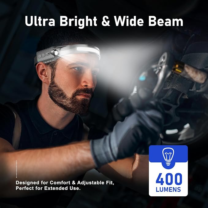 Nessciera Rechargeable LED Headlamp, 400 Lumens, 230° Wide Beam, 5 Modes — - Image 7