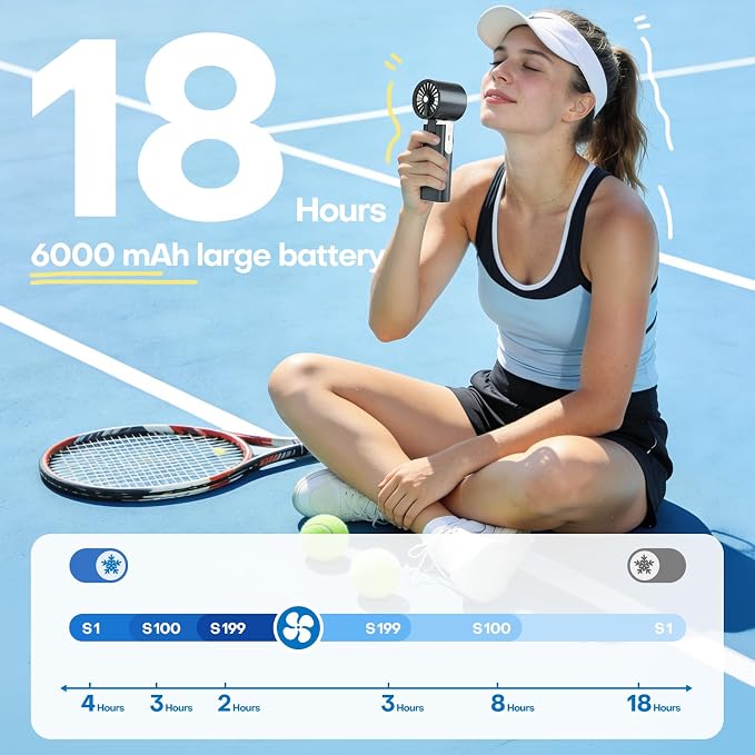 6000mAh Portable Handheld Fan - Image 9
