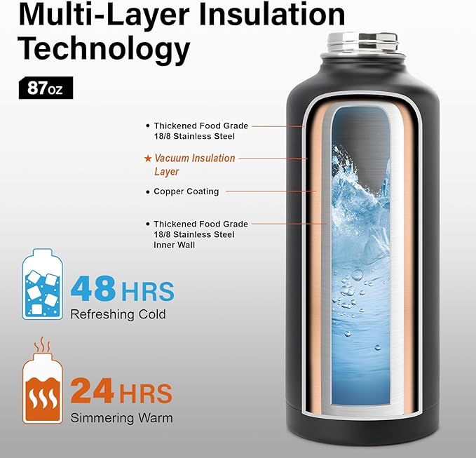 DYSANKY Insulated Water Bottle | Thickened Stainless Steel - Image 3