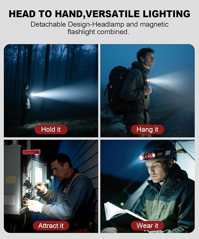 High Lumens LED Rechargeable Headlamp - Image 2