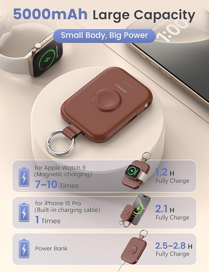RORRY Portable Charger, 5000mAh Portable Charger Power Bank - Image 3