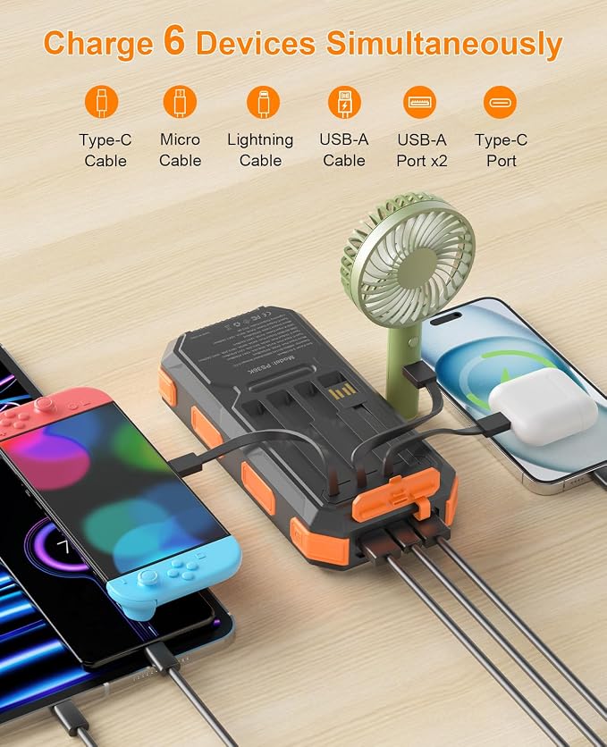 Solar Charger Power Bank 38800mAh, PD 22.5W USB-C Fast Charging Portable Charger - Image 3