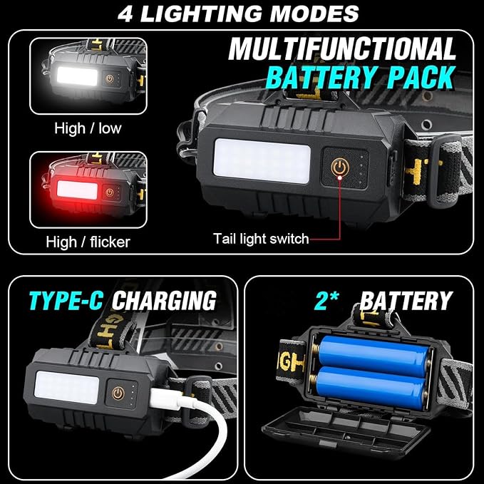 Headlamp Rechargeable 5000 High Lumen: Super Bright LED Head Lamp - Image 6