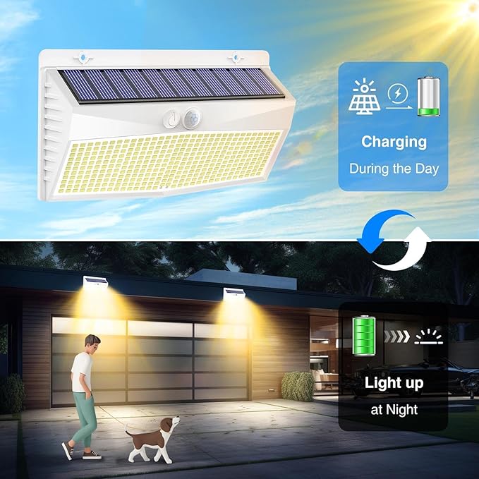Peasur 2 Pack 368 LED Solar Lights Outdoor Motion Sensor, Solar Fence - Image 3