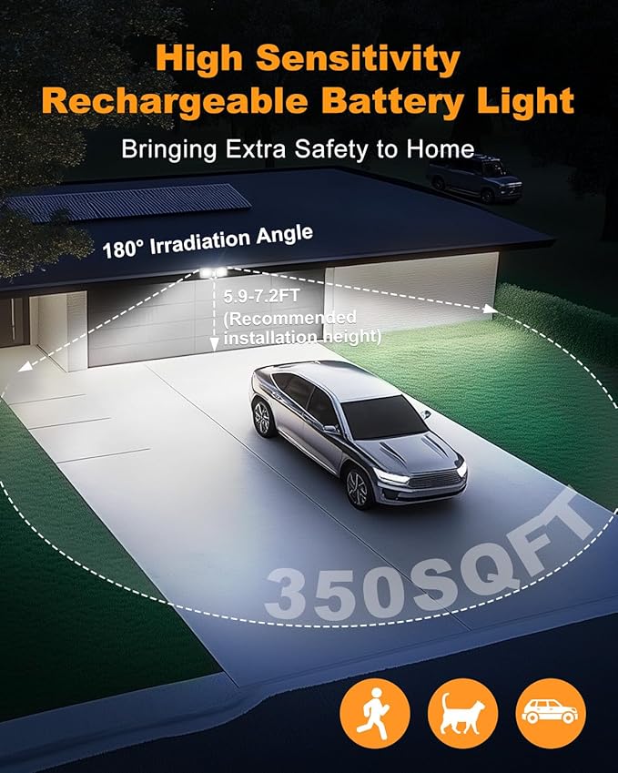 Rechargeable Battery Motion Light, 2500LM & 4000LM Dual Modes Battery Powered - Image 3