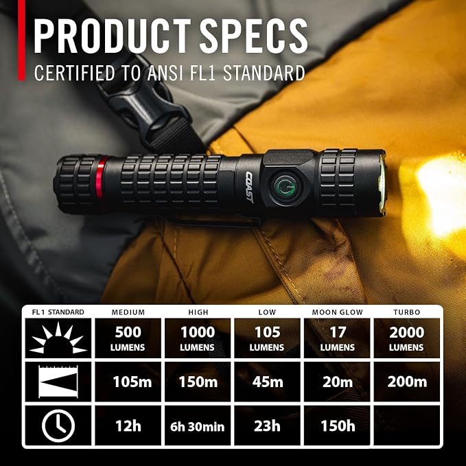 Coast PX200R 2000 Lumen Rechargeable LED Flashlight, Twist Focus, 2-Position - Image 3