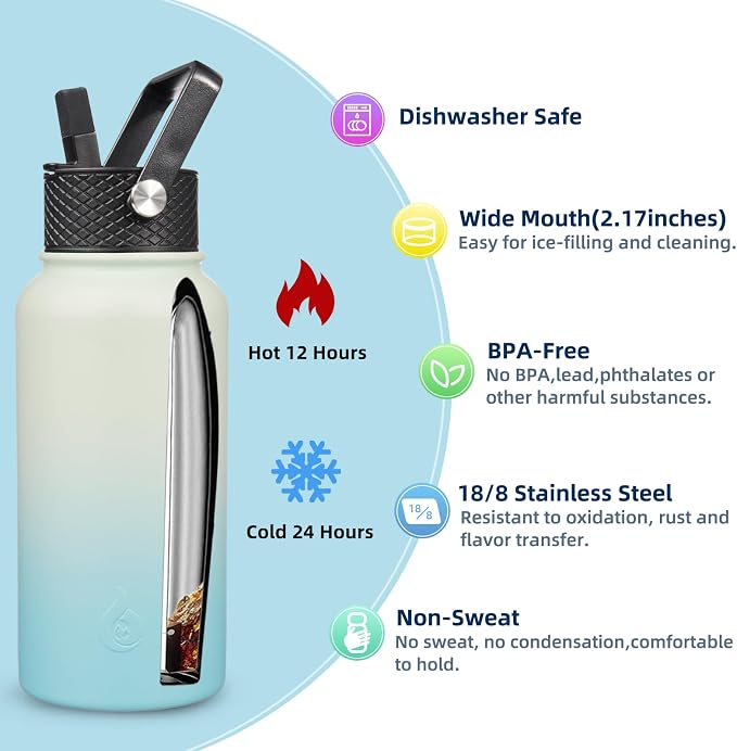 BJPKPK Insulated Water Bottles - Image 3