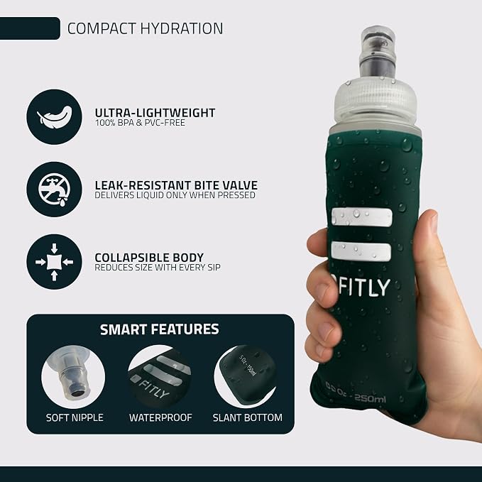 FITLY Soft Flask - Image 4