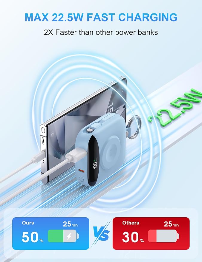 Portable Charger, 10000mAh 22.5W Fast Charging Power Bank - Image 4