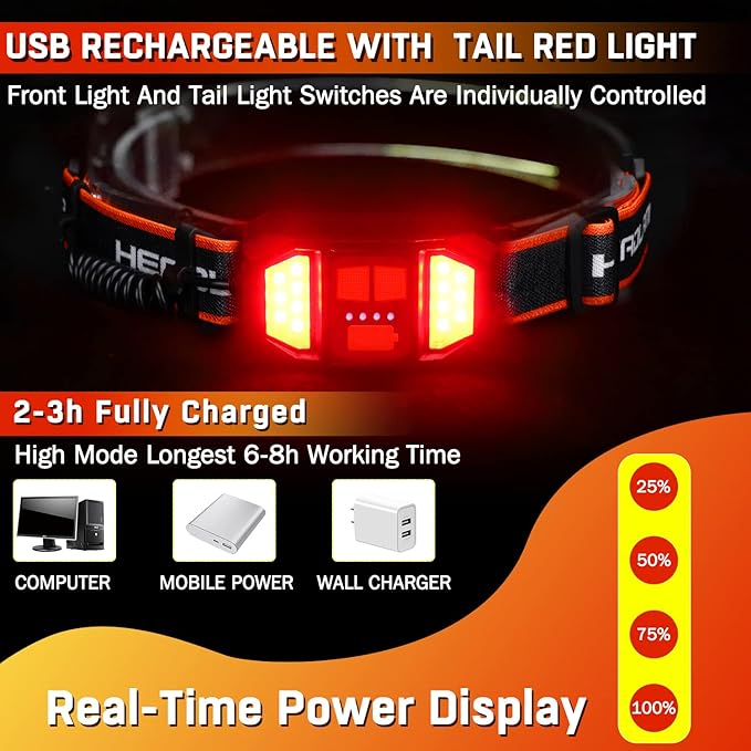 Rechargeable Headlamp, Super Bright 1500 Lumens 6 Modes Head Lamp Led - Image 5