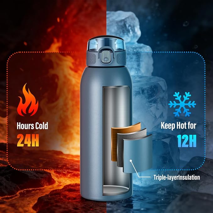 Insulated Water Bottle 24 oz - Image 3