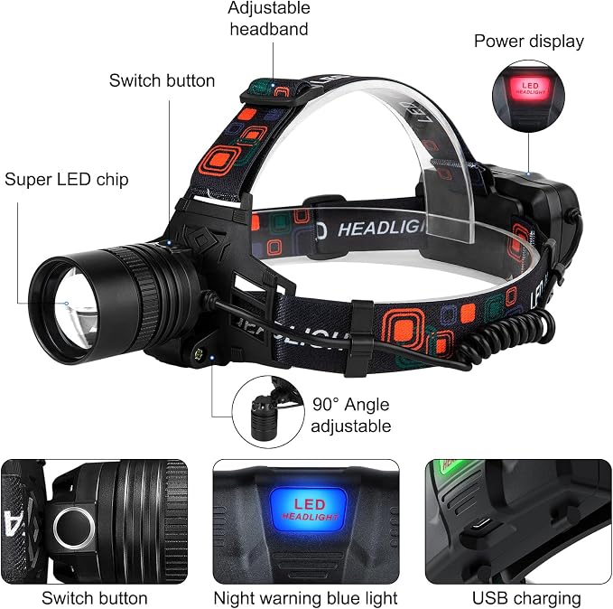 Rechargeable Headlamp 2Pack, 99000 Lumens Super Bright LED Head Lamp - Image 7