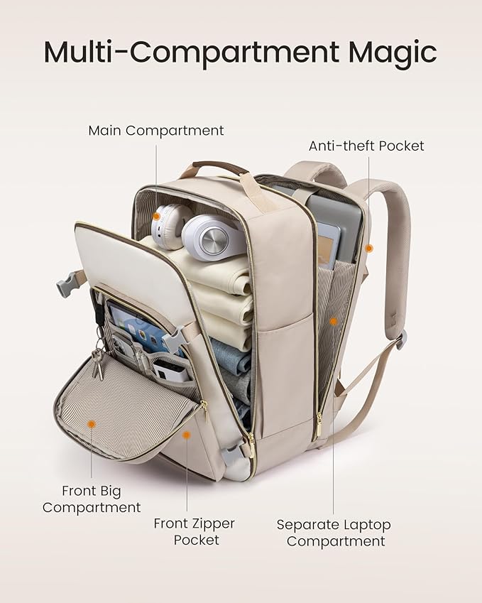 LOVEVOOK 40L Travel Backpack for Women & Men, Airline Approved Carry On Luggage - Image 2