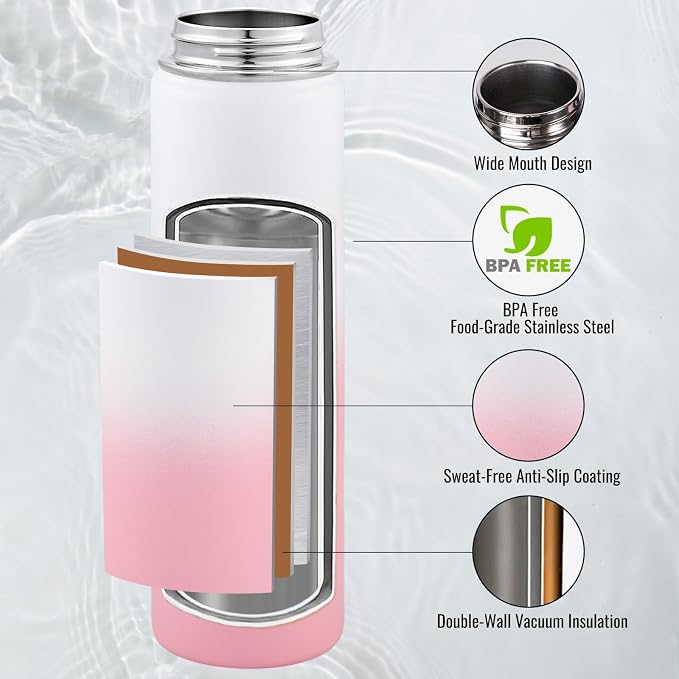 Fijinhom 24 oz Insulated Water Bottle - Image 2