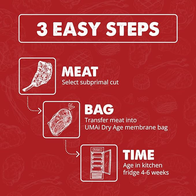 UMAi Dry Aging Bag for Steaks, Dry Age Bags for Meat, Ribeye & Striploin Steak - Image 6