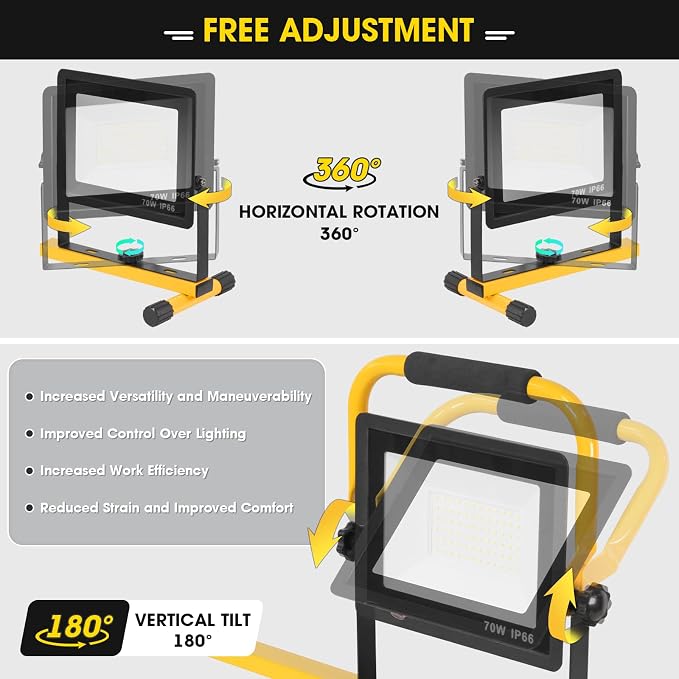 Zetunlo 21000Lumen LED Work Lights - Image 5