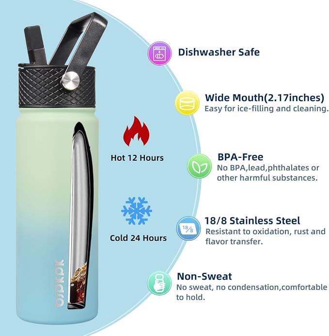 BJPKPK 2 Pack Insulated Water Bottles - Image 2