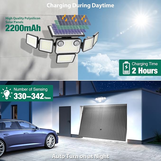 Solar Lights Outdoor, 6000LM 310 LEDs Dual Motion Sensor Solar Flood Lights 6 - Image 5