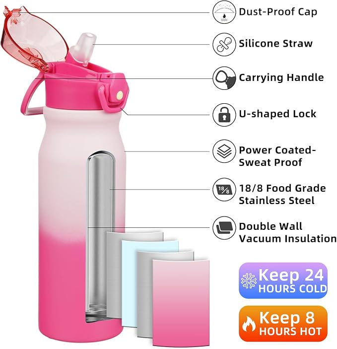 BJPKPK Insulated Water Bottle 25oz Stainless Steel Water Bottles - Image 2
