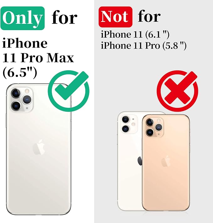 Cozycase Waterproof Case for iPhone 11 Pro Max, Shockproof Full-Body Rugged - Image 2