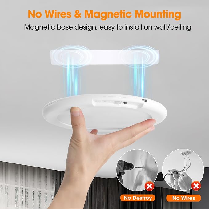 Gotopceed 2 Pack Rechargeable Motion Sensor Ceiling Light - Image 2