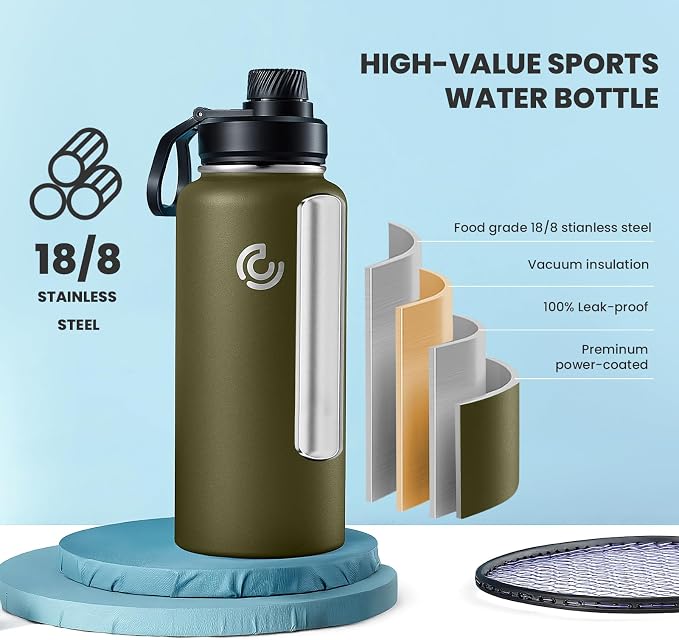 Sports Water Bottle 32oz, Insulated Water Bottle - Image 3