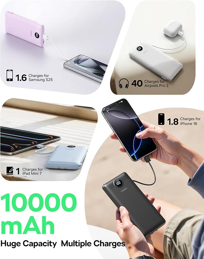 VEGER AC Wall Plug Portable Charger, 10000mah Slim Portable Charger Built in - Image 4