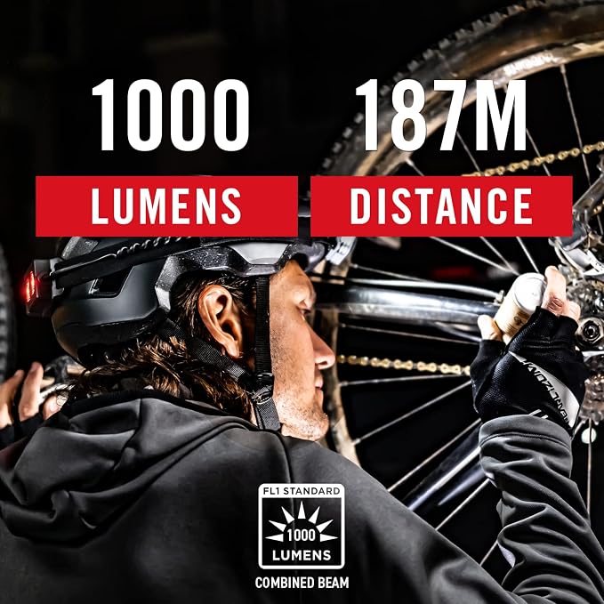 Coast RL20R 1000 Lumen Tri-Color LED Rerchargeable Headlamp - Image 3