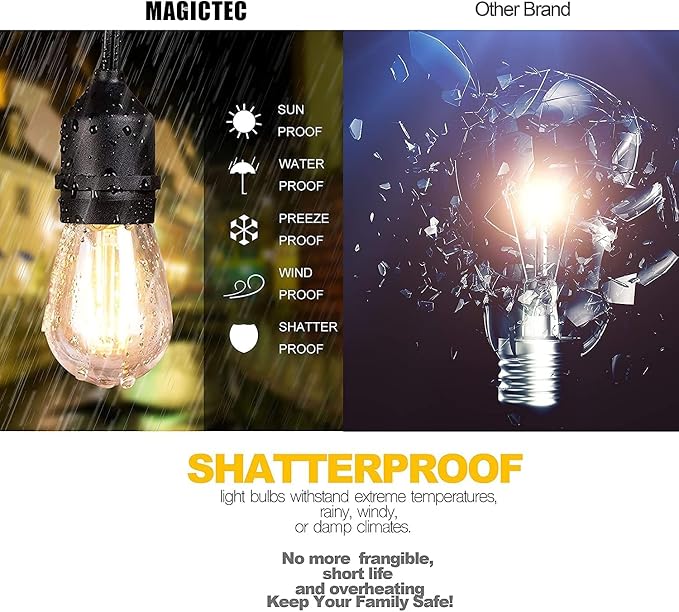 Magictec LED Shatterproof String Lights Commercial Grade - Image 4