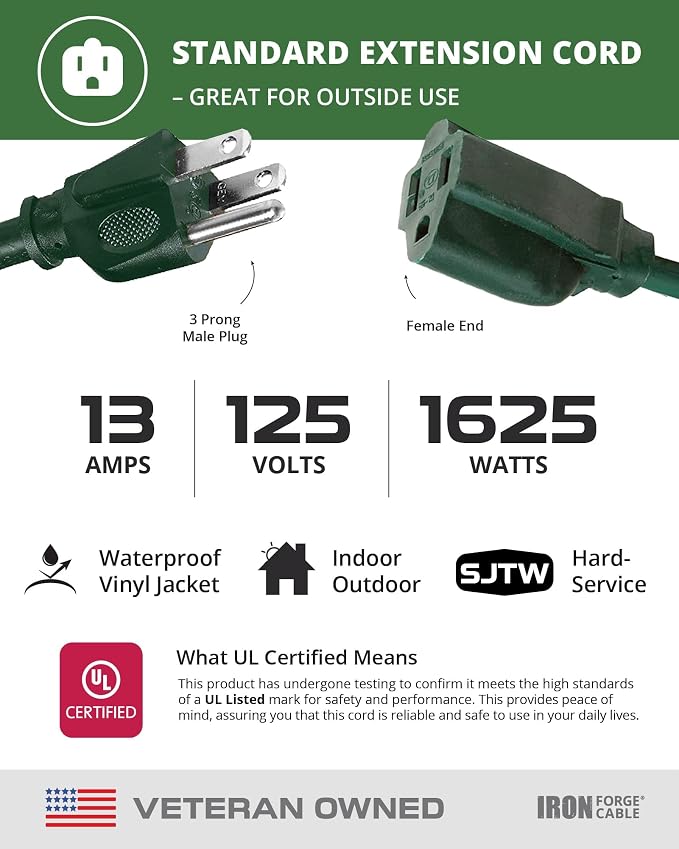 Iron Forge Cable 2 Pack Weatherproof 20 Ft Outdoor Extension Cord - Image 3