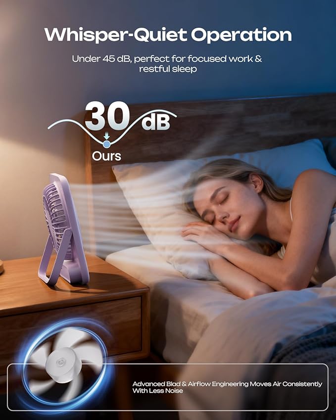 Otlonpe Personal Portable Desk Fan, 4000mAh Small Rechargeable Portable Fan - Image 5