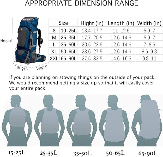 Frelaxy Waterproof Backpack Rain Cover, 10000mm Waterproof Level, Upgraded - Image 7