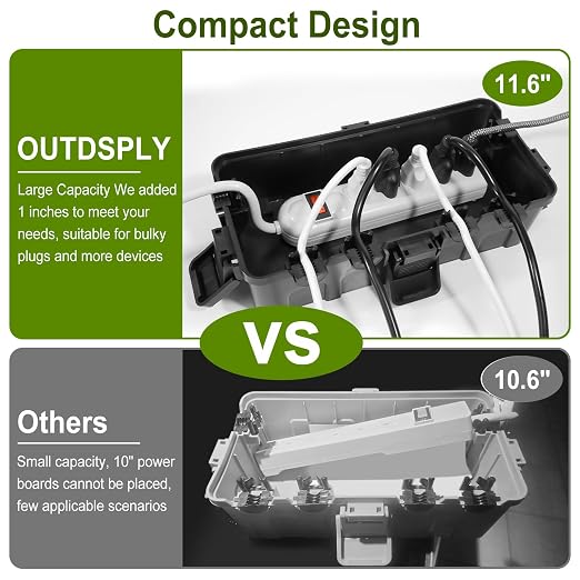 Medium Outdoor Electrical Box, IP54 Waterproof Extension Cord Cover w/ 6 Cable - Image 3