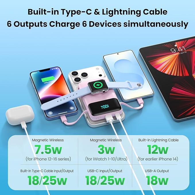 Magnetic Portable Charger for iPhone - Image 6