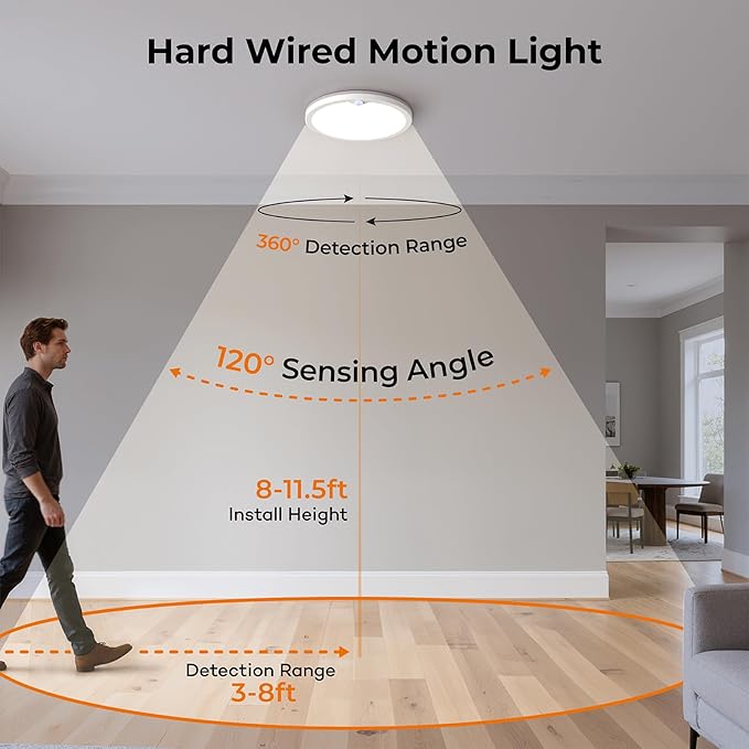 Annaror Motion Sensor Ceiling Light - Image 2