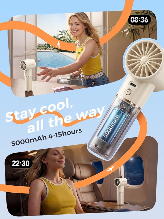 Handheld Portable Fan, 6-Speed Powerful Mini Personal Fan, Rechargeable 5000mAh - Image 3